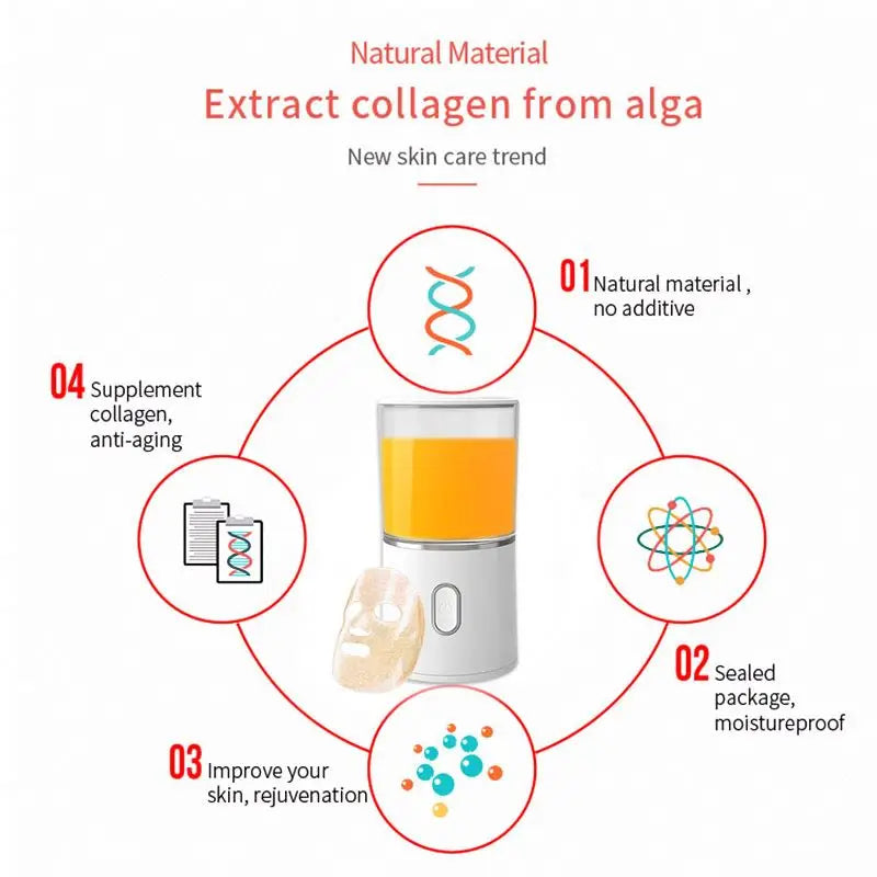 GlowMix™ Smart Facial Mask Maker