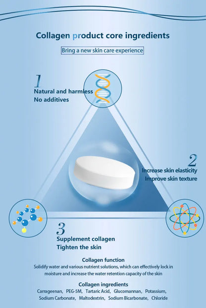GlowMix™ Smart Facial Mask Maker