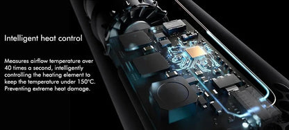 AirLuxe Pro 6: 6 in 1 hair styler With Curling Barrel Hot Air Brush Styling Tool MultiStyler